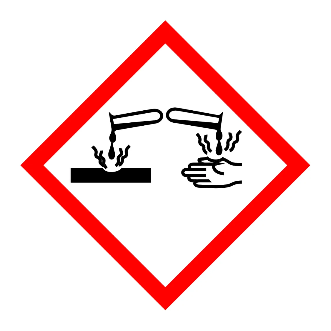 What Is Hexachloroiridic Acid Hexahydrate H₂IrCl₆·6H₂O corrosive
